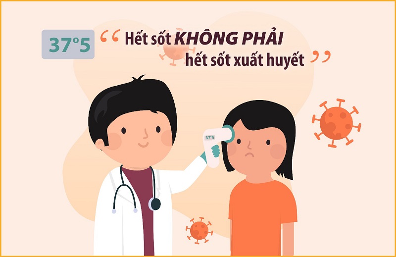 Triệu chứng sốt xuất huyết