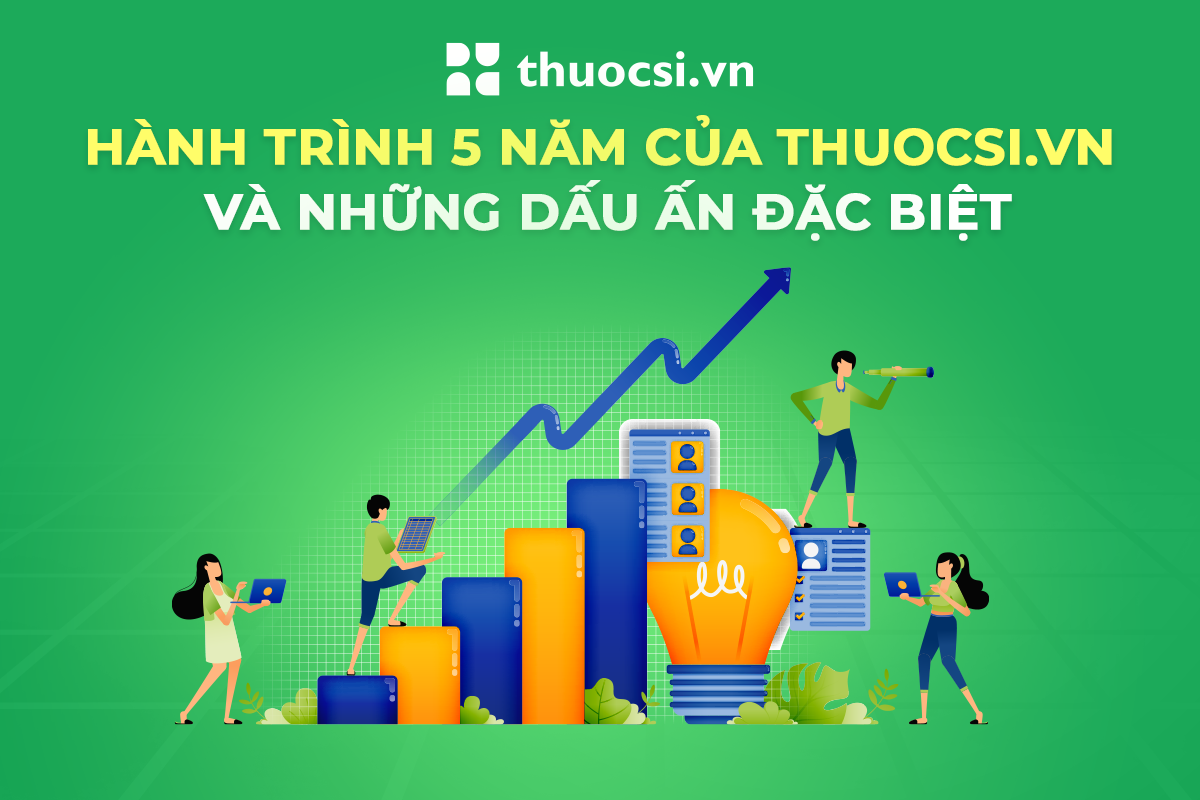 thuocsi.vn - Hành trình 5 năm và những dấu ấn đặc biệt