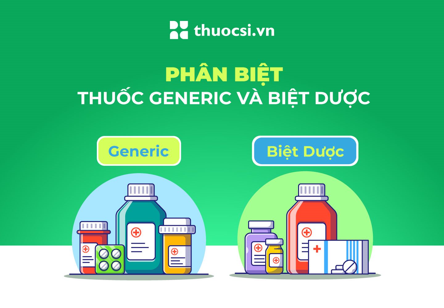 Phân biệt thuốc Generic và Biệt dược 