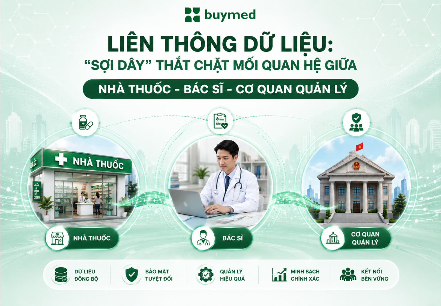 Liên thông dữ liệu: 