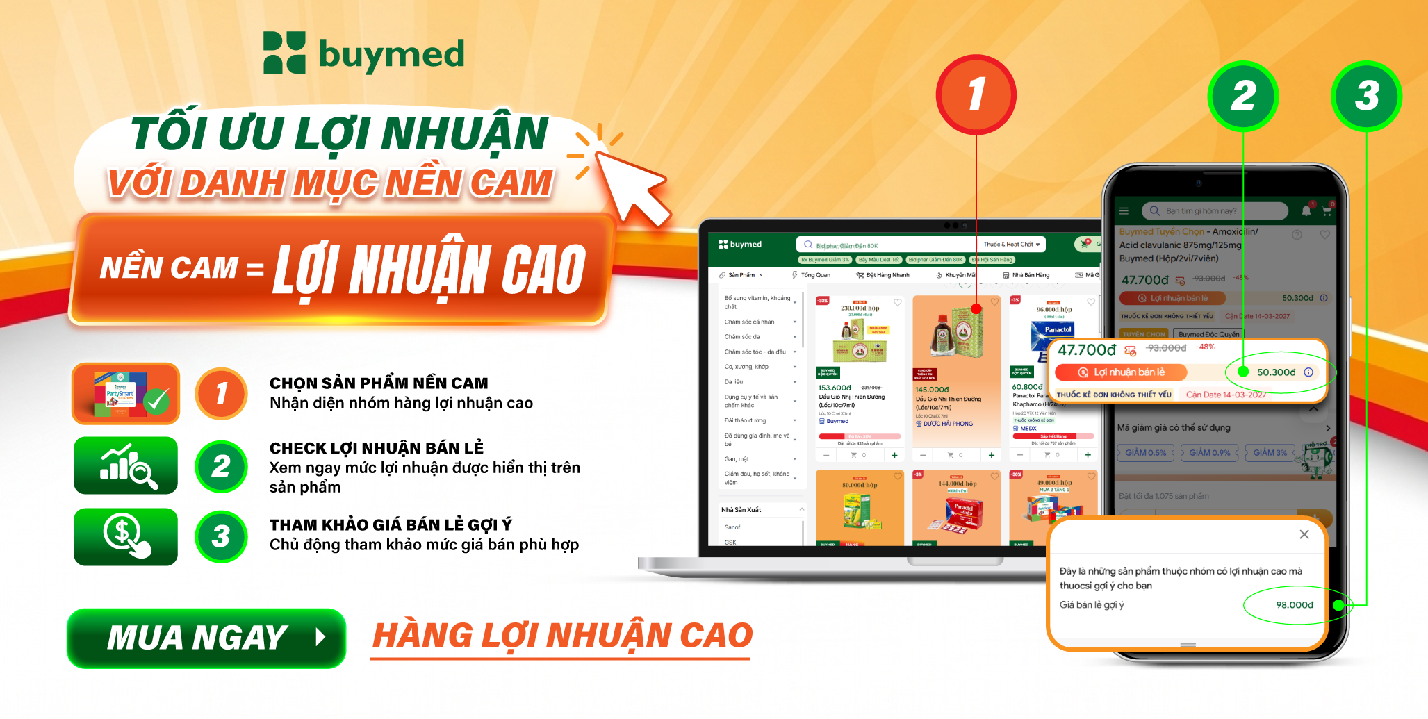 Danh Mục Lợi Nhuận Cao Nền Cam – Bí quyết tăng lợi nhuận cho nhà thuốc của bạn